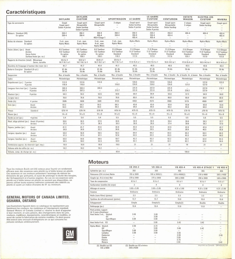 n_1972 Buick (Cdn-Fr)-40.jpg
